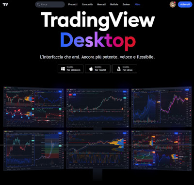 Tradingview